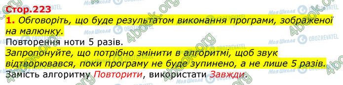 ГДЗ Інформатика 5 клас сторінка Стр.223 (1)